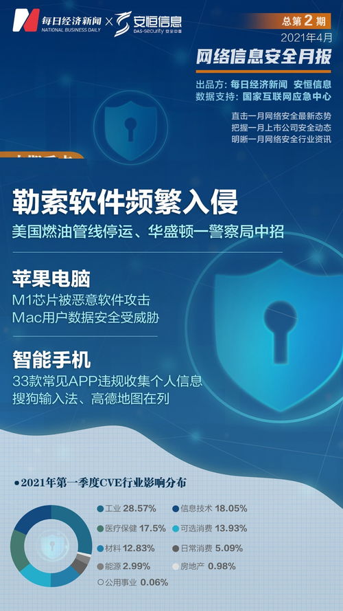 應(yīng)對網(wǎng)絡(luò)攻擊低成本化 從燃油管道被黑到東芝數(shù)據(jù)泄露的警示