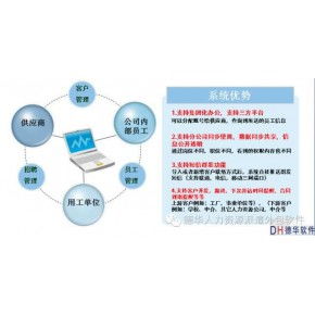 派遣外包軟件服務(wù)詳解與專業(yè)公司黃頁指南